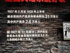 -南昌八一起义纪念馆