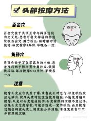 -希梵尔头皮抗衰·科技养发