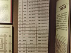 -洛阳周王城天子驾六博物馆