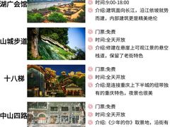 -苏丝的天空高空酒吧Suzie's Sky Bar