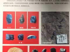 景点-王府井古人类文化遗址博物馆