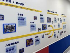-森孚机器人编程·STEM积木·等级考试(虹口足球场中心)