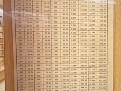 -崇光百货(铜锣湾店)