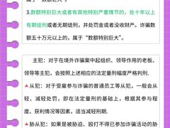 -上海诚本律师事务所·刑事辩护团队