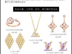 -海星奢选二手奢侈品手表包包鉴定回收寄卖(墨玉南路店)