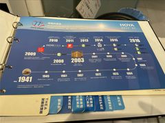 -JINS(上海宏伊国际广场店)