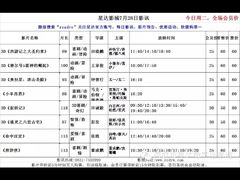 -星达影城(建业街店)