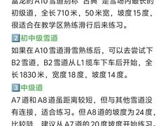 -富龙滑雪场