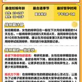 男女科学备孕大科普｜附详细检查与注意事项