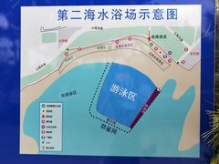 -青岛第二海水浴场