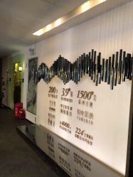 -盘子女人坊古装写真摄影(天津总店)