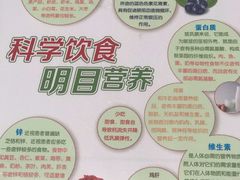 -星视野儿童近视弱视视力训练中心(富荟店)