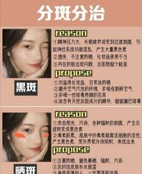 -Yestar艺星医疗美容医院