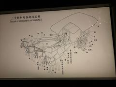 -秦始皇帝陵博物院-丽山园