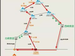 -华山风景名胜区