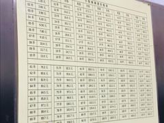 -郭记小街麻辣烫(南小街总店)