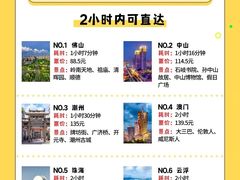-桂林两江四湖景区