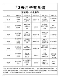 -巍阁高端月子会所