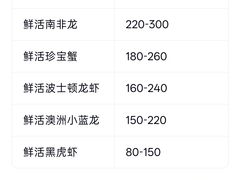 -成都仁和新城购物中心