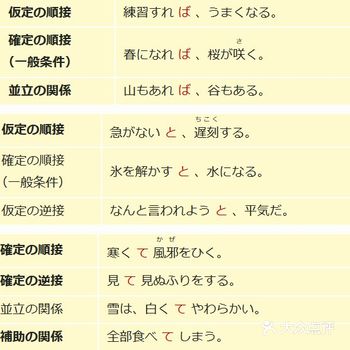 【打卡@日语学习·第379天】