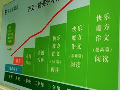 -学知乐教育·幼小衔接·小学科辅导(嘉定镇校区)