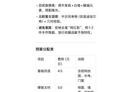 -住范儿家装·整体家装·装修设计