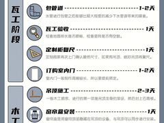 -居丽装饰空间设计(总部)