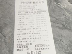 -阿伟海鲜楼·福建菜(延寿店)