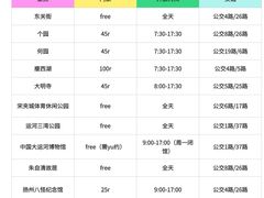 -陈记菜馆·非遗淮扬菜(东关街教场店)
