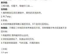 -菠萝国际教育专注Alevel·IGCSE·IB·AP·托福雅思培训辅导(静安校区)
