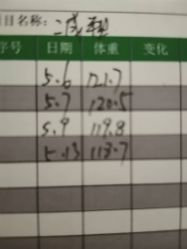 -寇氏减肥