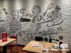 -必胜客(包头万达店)
