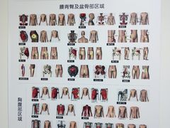 -通透堂中医·精准推拿(旗舰店)