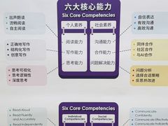 -瑞思英语·少儿英语启蒙(河西·梅江第六田园校区)