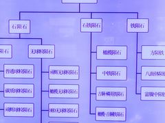 -吉林市博物馆
