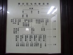 -蒋氏故居
