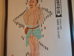 -裕和堂中医推拿艾灸(太古汇臻品店)