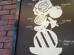 -汉堡王(万达坊店)