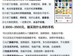 -苏宁易购(Suning Elec无锡五洲国际装饰城)
