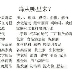 点击看大图 -香薇妮丝女子减肥院