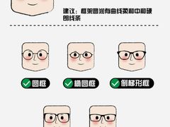 -茂昌眼镜(南京东路店)