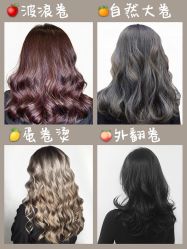 -Y-STUDIO原理