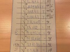 账单-和樂日本料理
