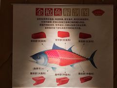-西村日本料理(香格里拉饭店)