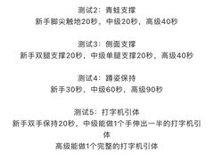 -汗水空间私教健身连锁(SM广场店)