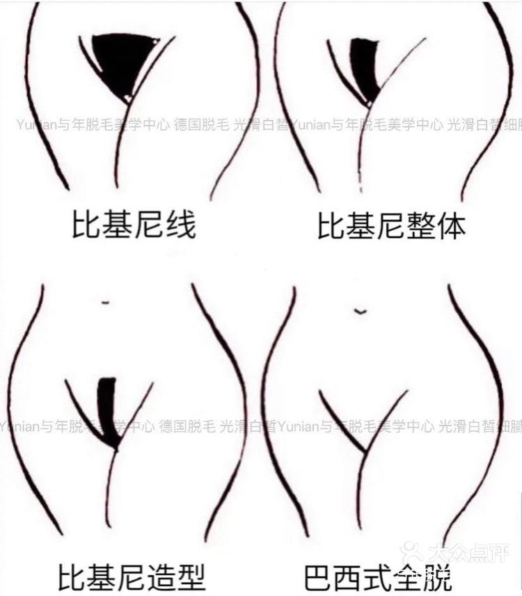 比基尼线位置图片