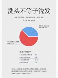 -希梵尔头皮抗衰·科技养发