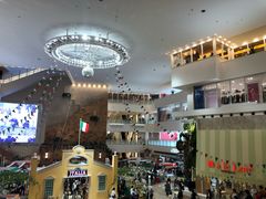 -阪急百货店(梅田总店)