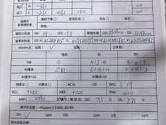 -亨得利眼镜(中山路一店)