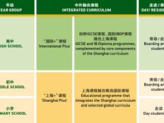 -上海民办包玉刚实验学校(小学部)